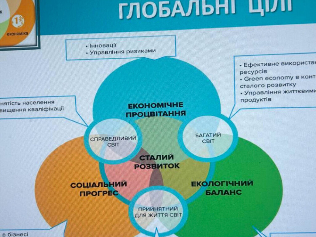 На шляху до сталого розвитку