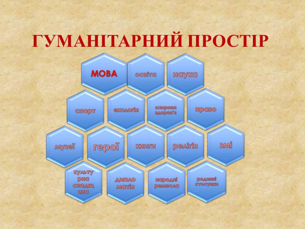 День української писемності та мови. Мова-зброя