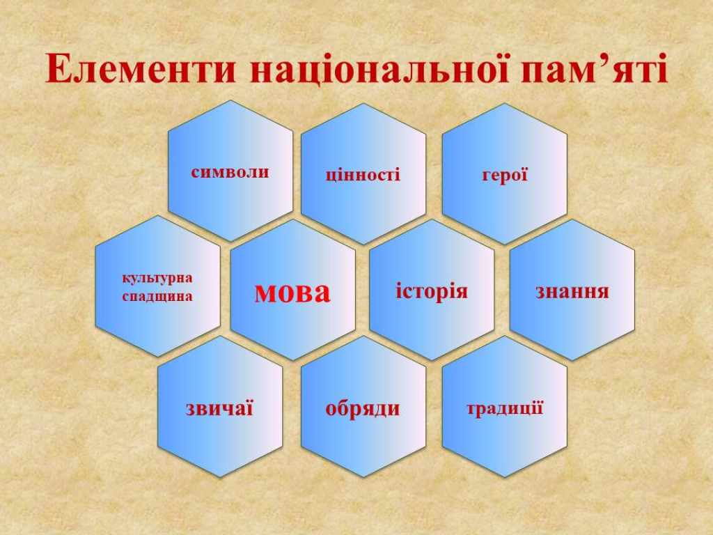 День української писемності та мови. Мова-зброя